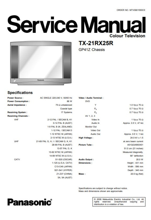 GP41Z_TX-21RX25R